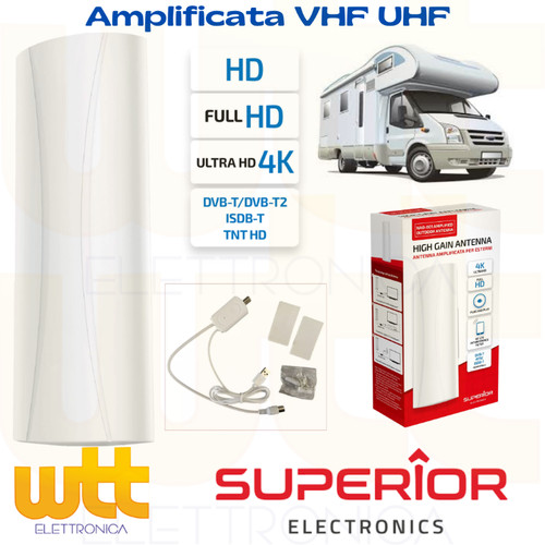Antenna per camper - antenna,